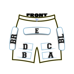 Afbeelding posities