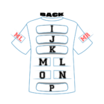 Posities T-shirt achterkant